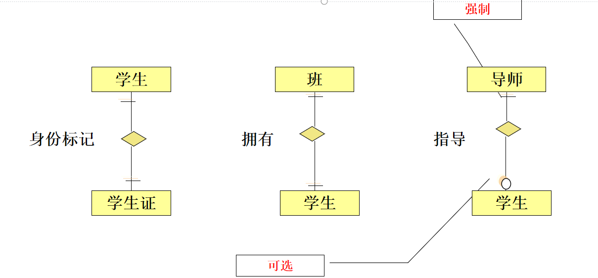 图片损坏